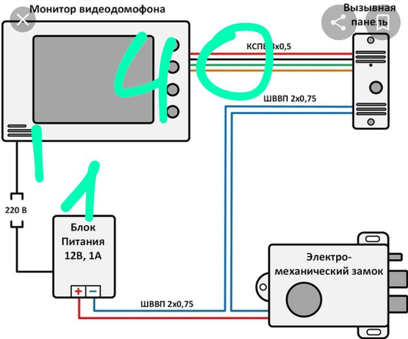 Электрик круглосуточно