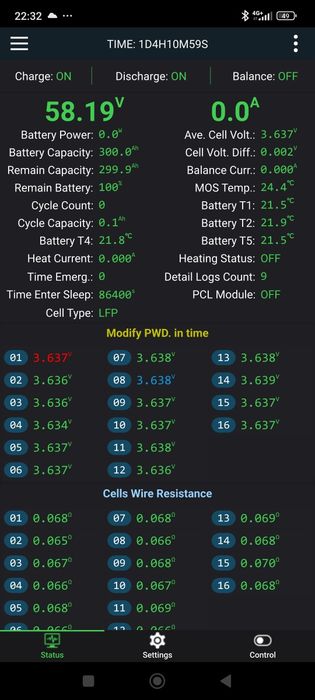 Промоция!!!Соларна батерия LiFePO4 15Kw 280Ah 51.2V