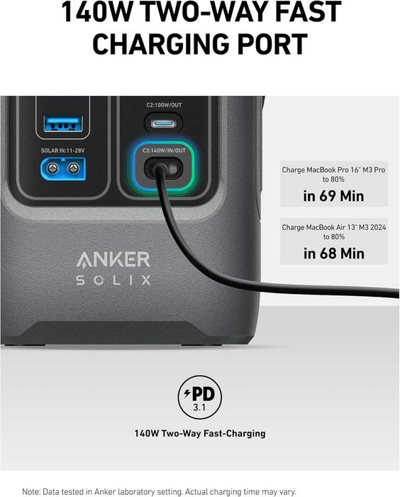 Anker SOLIX C200 DC преносима електрическа зарядна станция-външна батерия, 192Wh, LiFePO4 Battery, 200W