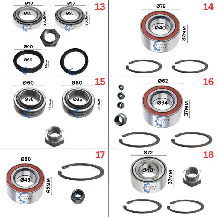 Колесен лагер главина