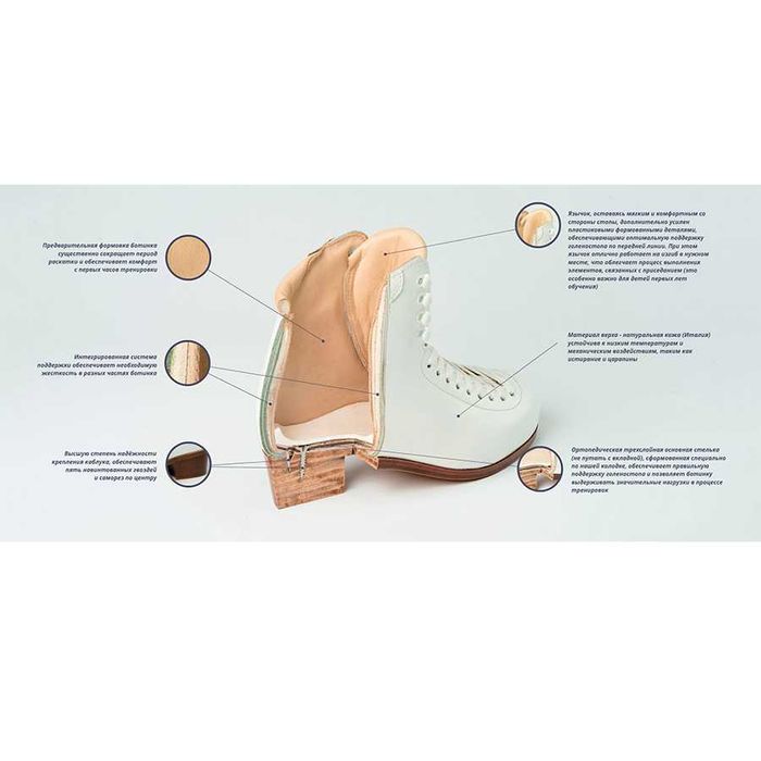 Коньки ISG «Axel» с лезвиями