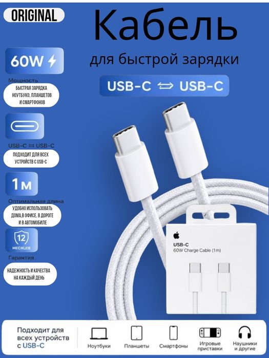 Инфографика для Uzum Market