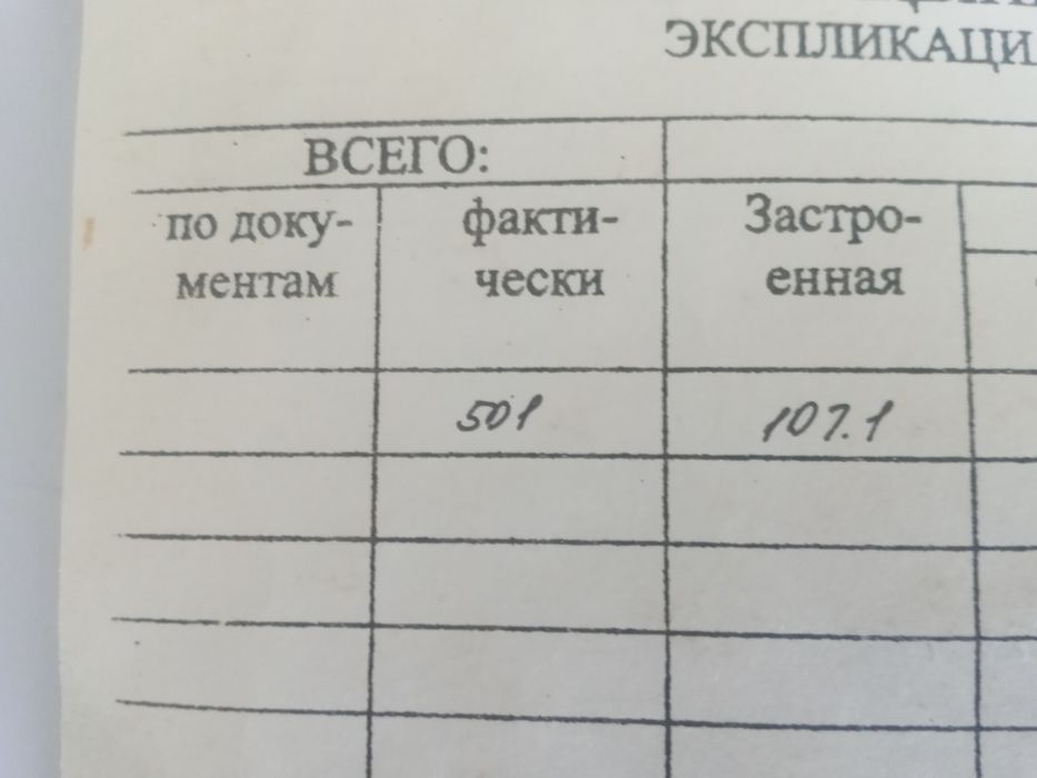 Срочно продам 4-х комнатный ДОМ