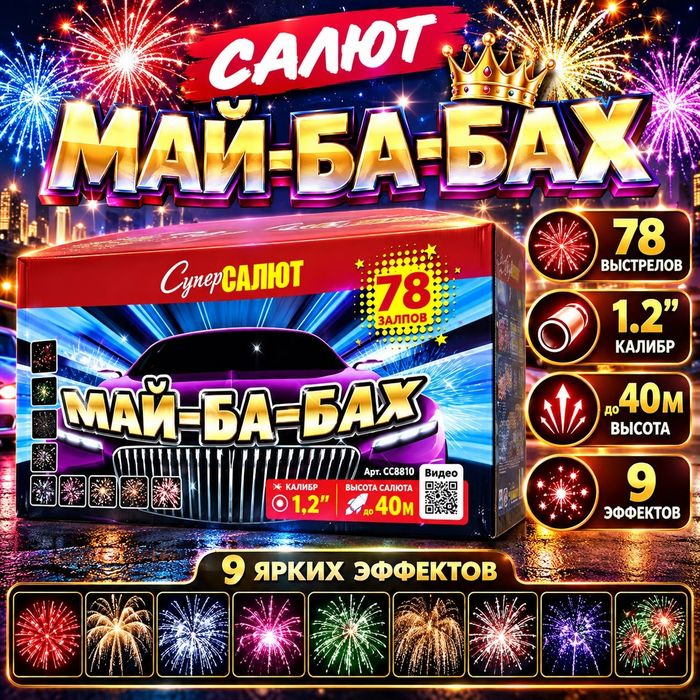 Салюты фейерверки