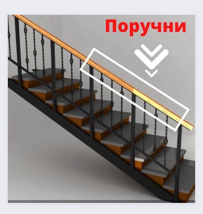 Уборка подъезда УРАЛЬСК 250 тенге