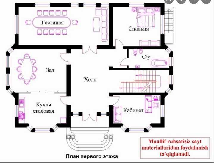 Arxitektura dizayni. Uy loyihalari xizmati.