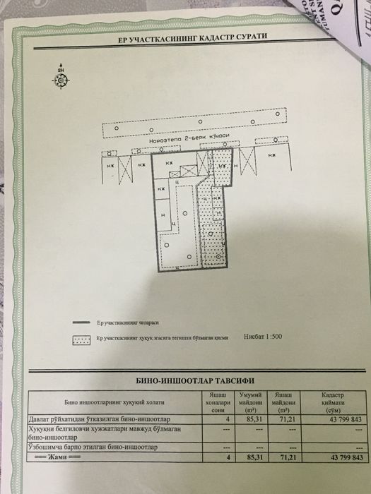 Uy sotiladi 5 xona 4.9 sotiq olmazor tuman