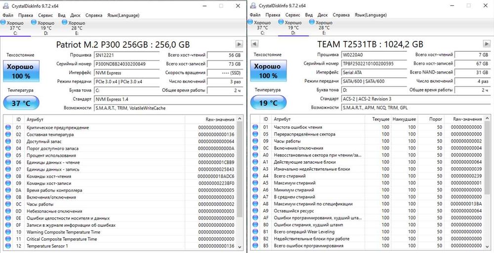 Продается ПК Core i7 12700KF + RTX 2070 Super