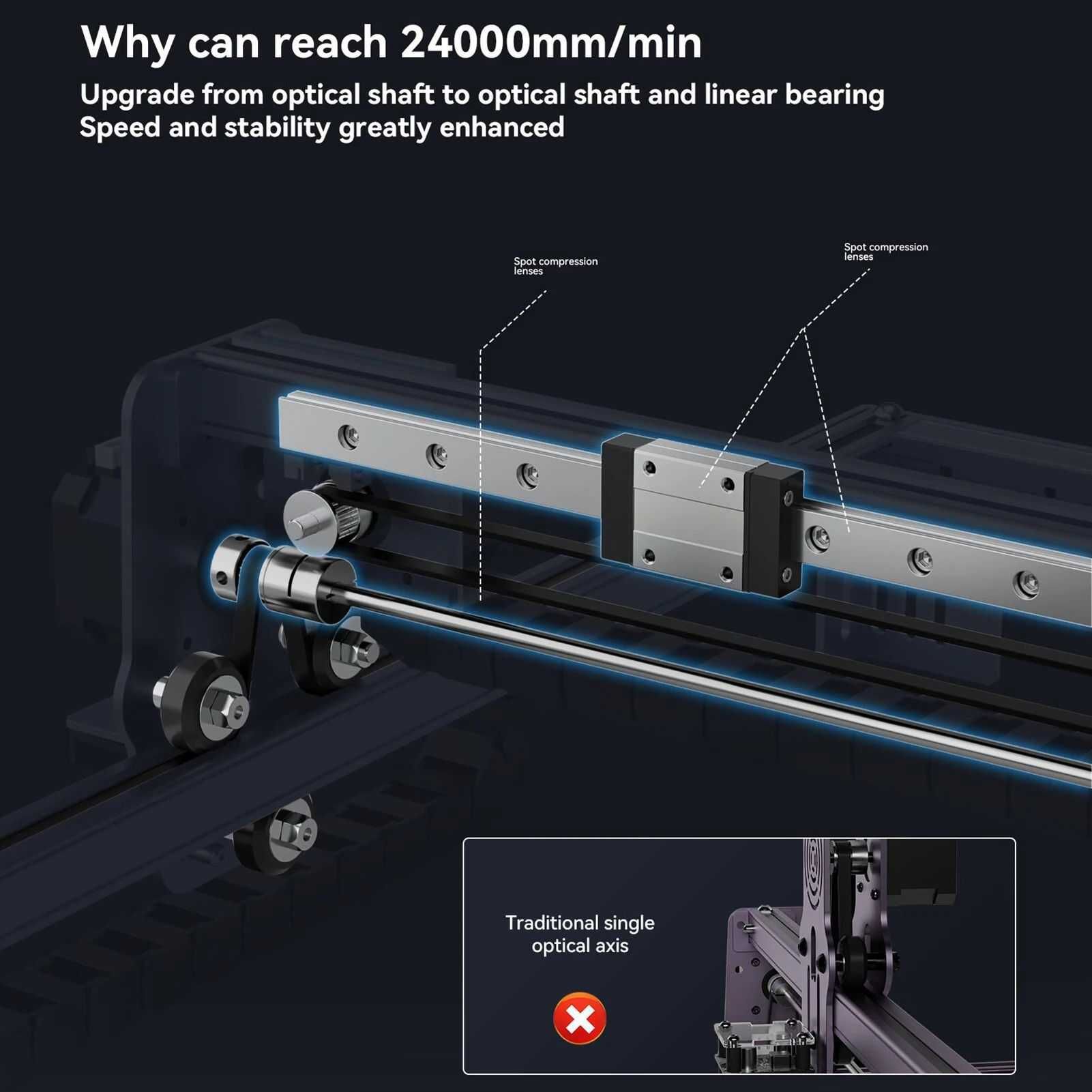 ATOMSTACK Maker A10 V2 12W CNC лазер лазерно гравиране гр. Варна ...