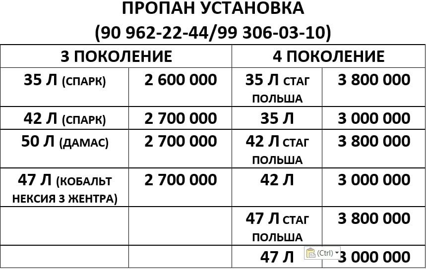 Автомобилларга 3 ва 4 авлод stag Polsha stag метан, пропан ускуналарин