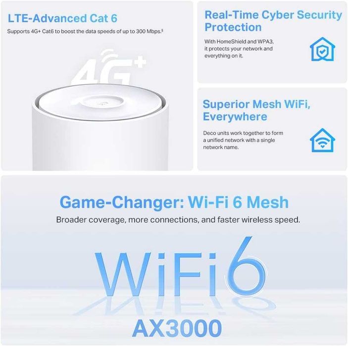 TP Link Deco X50 4G AX3000 WiFi 6 Mesh Рутер