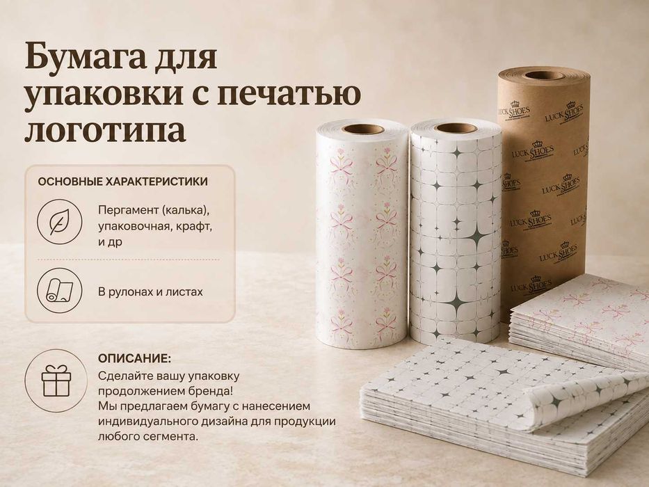 Упаковочная бумага брендированная