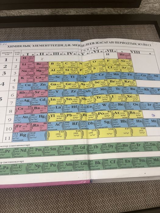 Химия учебник 9 класс