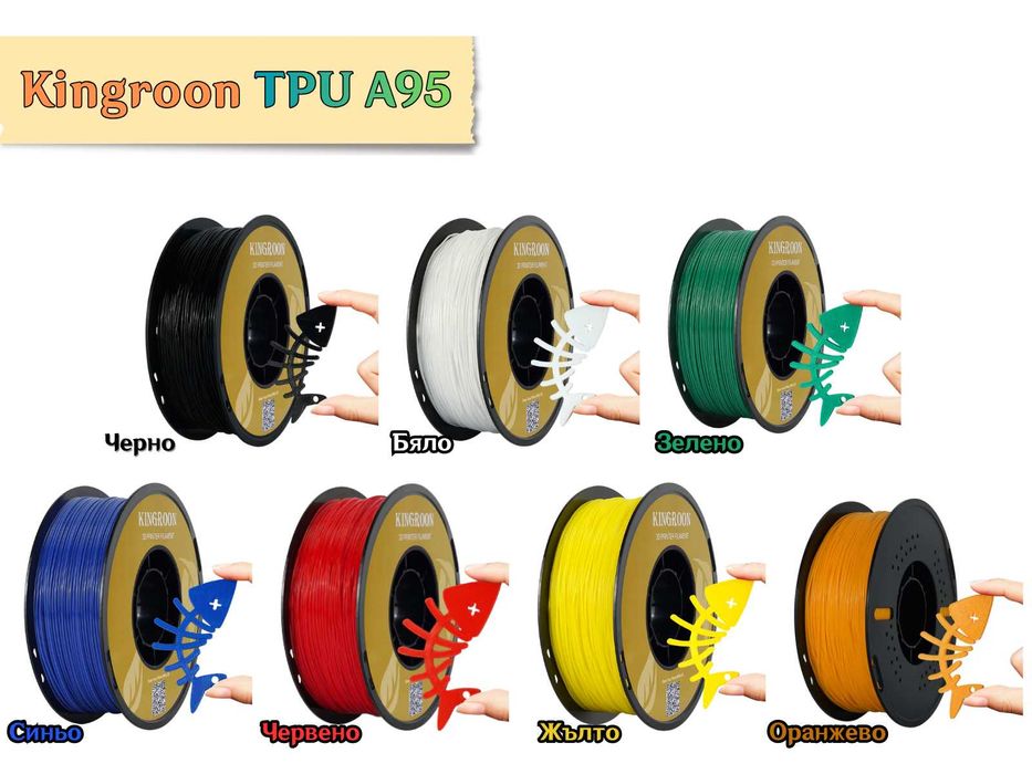 Filament филамент Нишка за 3D принтер Printer PLA PETG ABS ASA PA6 TPU
