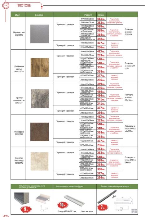 Модулна кухня SKYLOFT