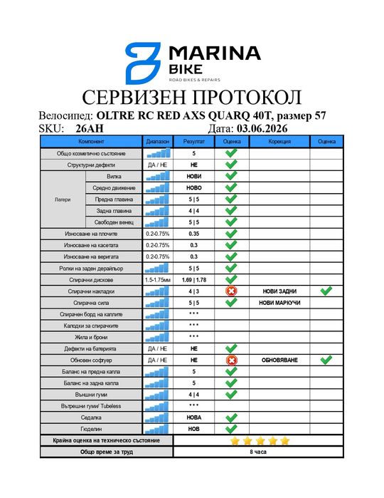 Карбонов аеро шосеен велосипед Bianchi Oltre RC SRAM Red AXS Powermeter Fulcrum Speed 40T | 57