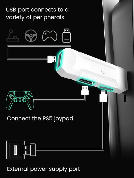 Besavior U5 адаптер за PS5 клавиатура мишка контролери