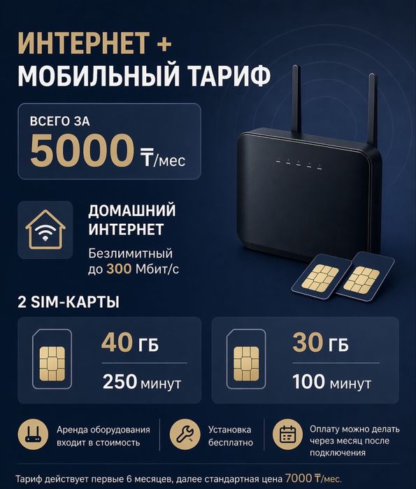 Интернет, вайфай, номер, тариф, модем wifi