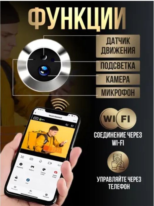 Умный видео глазок