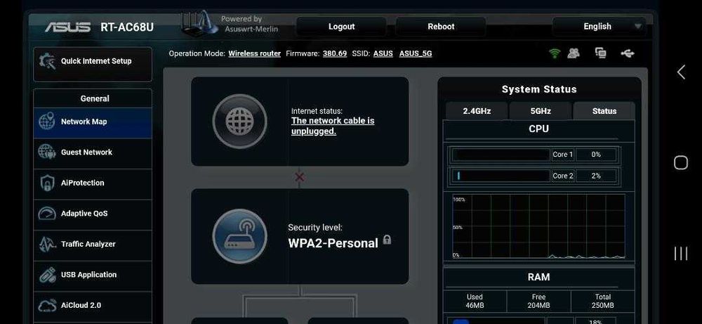 Wifi Router Assus RT-AC68U