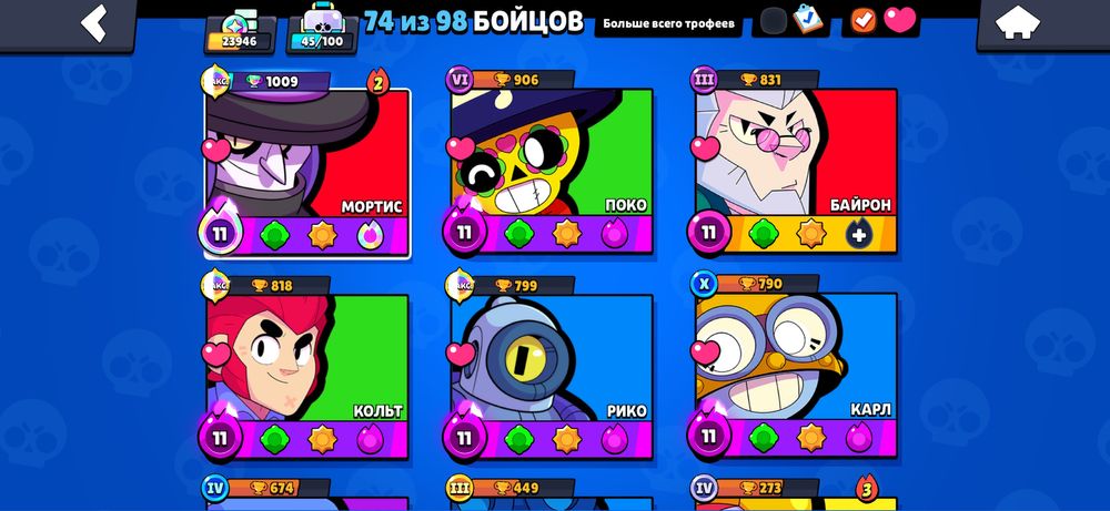 Продам акк бравл старс