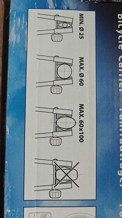 Suport auto pentru biciclete