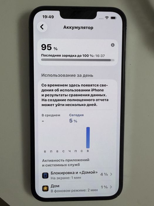 Продам IPhone 13 Pro