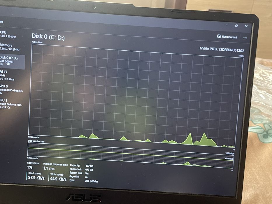 ASUS TUF  Gaming F15  i5-11400h ,Rtx 3050 ,16gb Ram