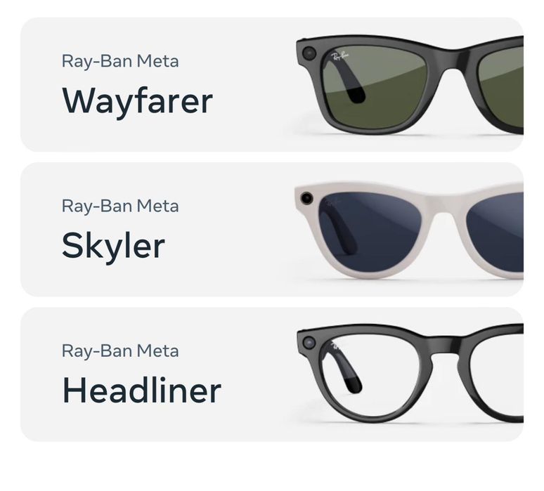 Ray Ban meta Wayfarer Смарт-очки