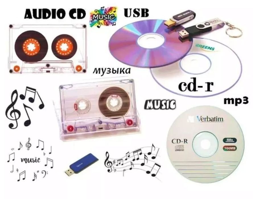 Перезапись оцифровка видеокассет