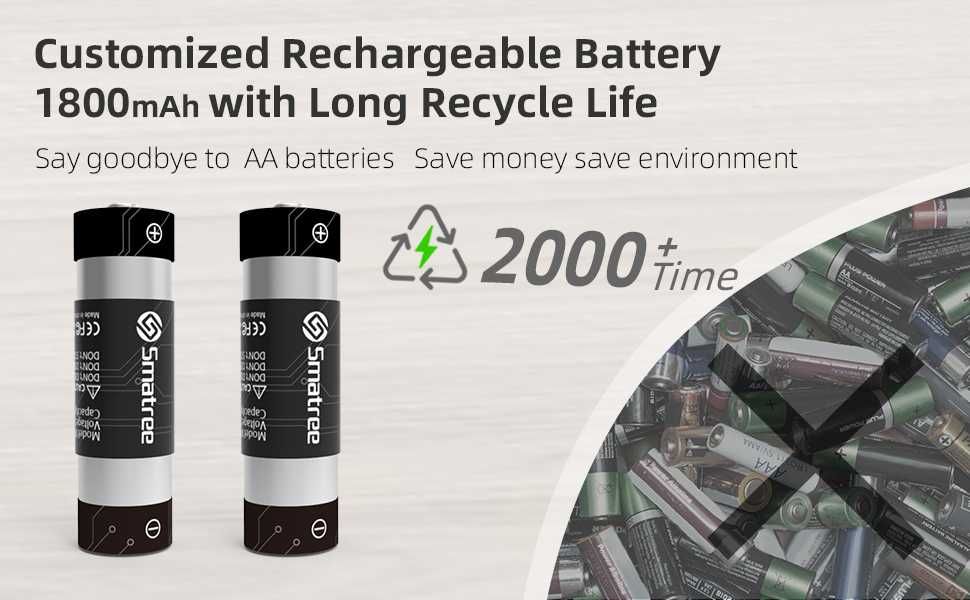 Smatree зареждане на док,слушалки,Oculus Quest2/Meta Quest2,контролер