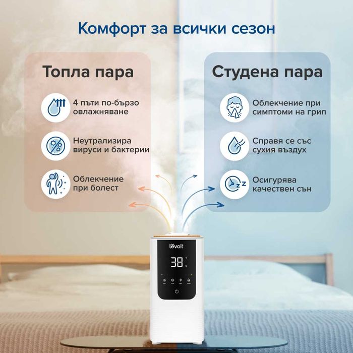 Овлажнител за въздух Levoit OasisMist 450S Smart ‎LUH-O451S-WUK, 4.5л.