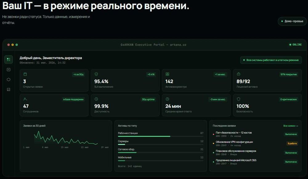 ИТ-аутсорсинг и обслуживание для вашего бизнеса. Наш сайт - arkana.uz