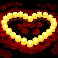 Услуги профессионального массажиста