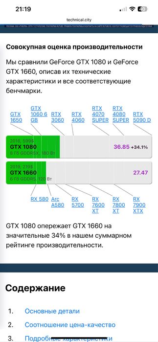 Видеокарта GTX 1080 MSI 8gb