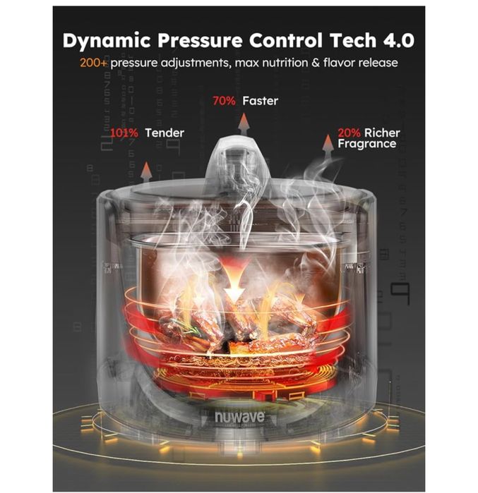 Мультиварка designed in USA by Nuwave