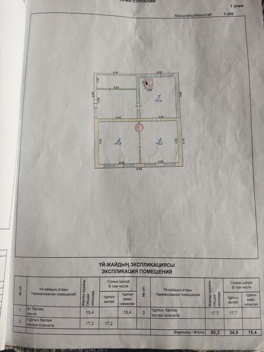 Продам дом. Недорого.
