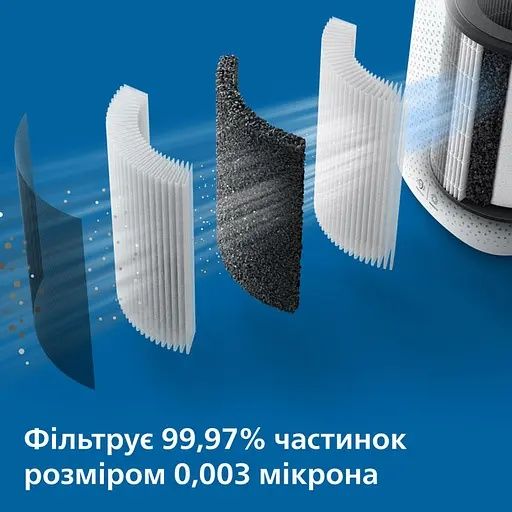 Очиститель и увлажнитель 2в1 Philips Ac3737 wifi 131м² Global