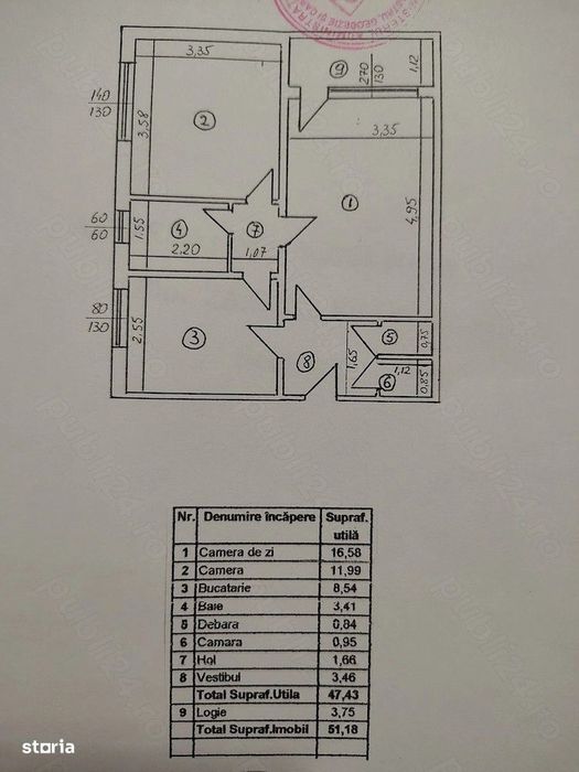 2 camere // decomandat // 50mp