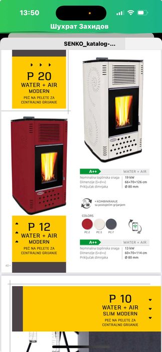 PELET pechka, Пеллет печка, Kotyol, Котёл, Котел пеллет печка