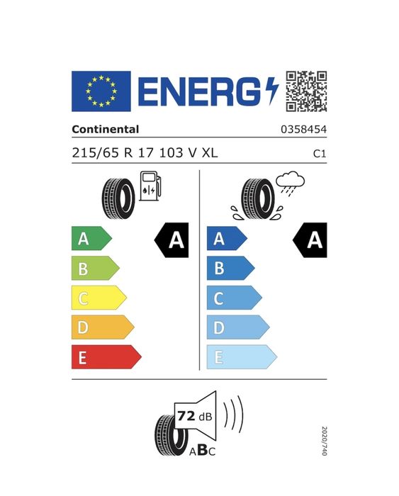Anvelope Continental Ecocontact 6 215/65 R17 vară noi. Duster, Bigster