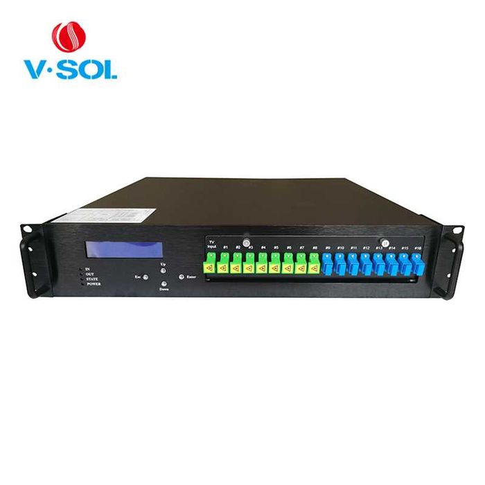 Echipamente Gpon