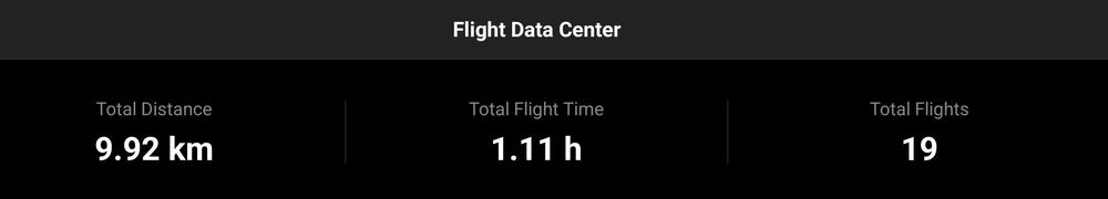 Drona DJI Avata 2 Fly More Combo