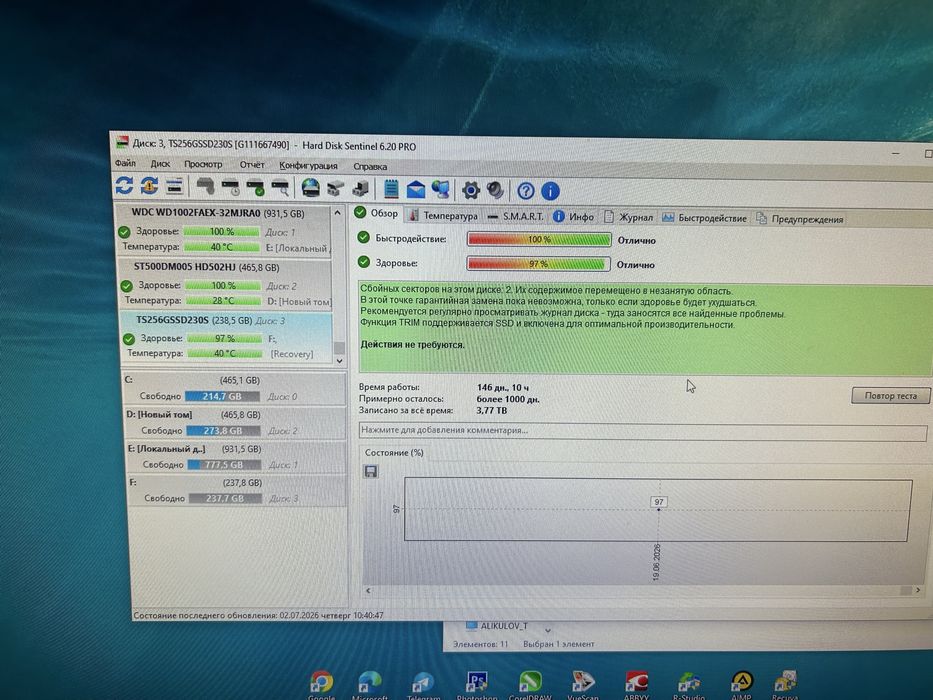 Продается SSD 2 шт по разным ценам