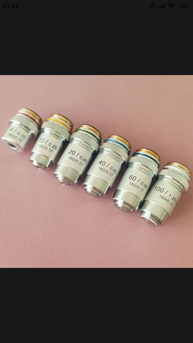 набор объективов для микроскопа