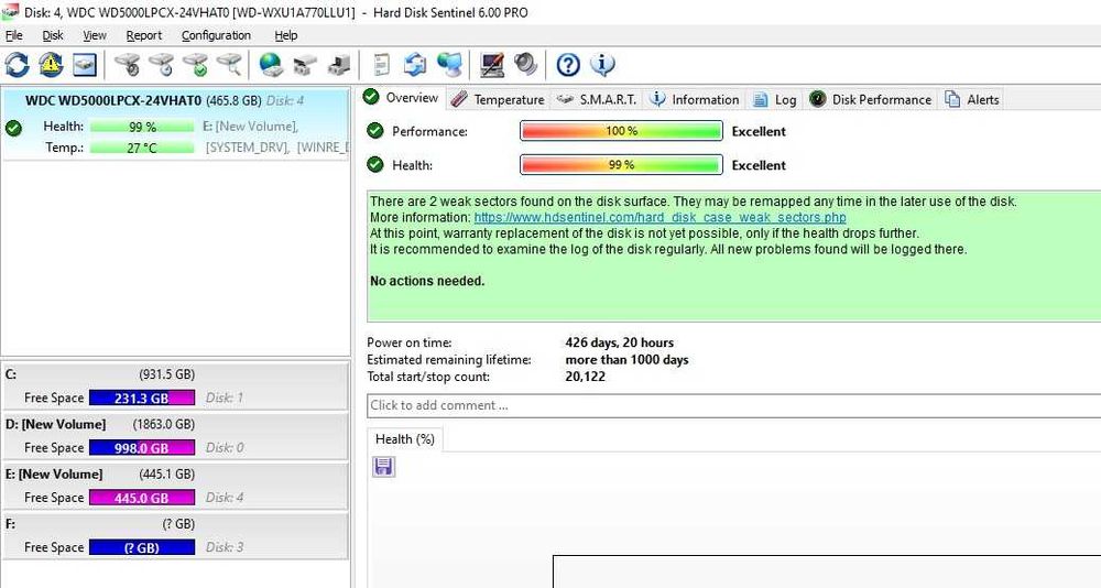 Hard Disk Laptop 500GB WD Blue WD5000LPCX, SATA-III, 5400RPM Cache 8MB