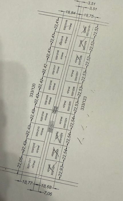 Teren investitie la Costinesti