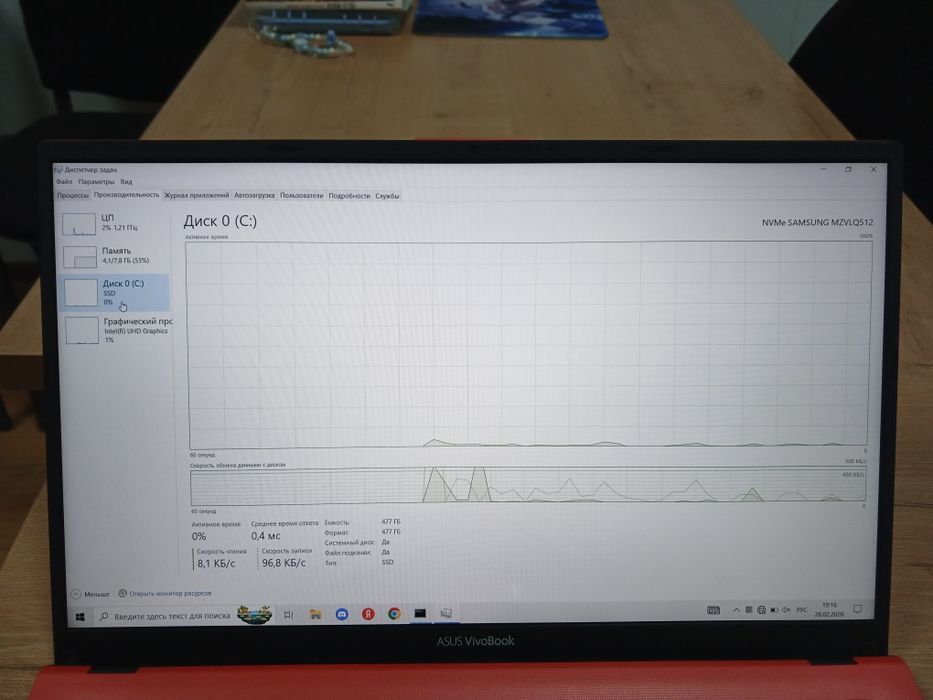 Ноутбук Asus Vivobook 15