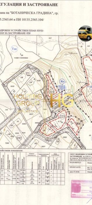 Парцел в Варна-к.к. Св.Св. Константин и Елена площ 460 цена 115000