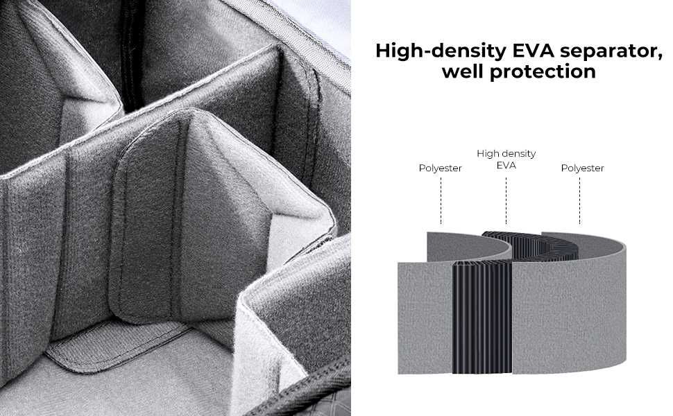 Фотографска раница K&F Concept Beta Messenger 10L